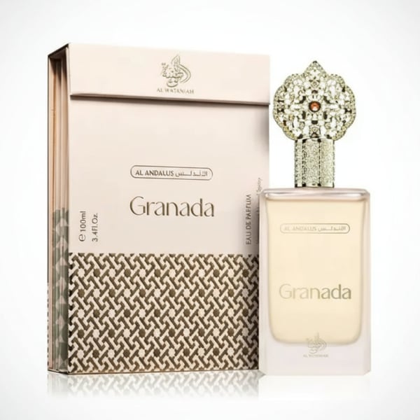 How Granada by Al Wataniah – for Women Fits Checking Value Without Making Blind Claims