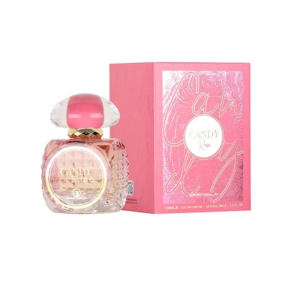 How Candy Rose by Grandeur – for Women Fits Checking Value Without Making Blind Claims